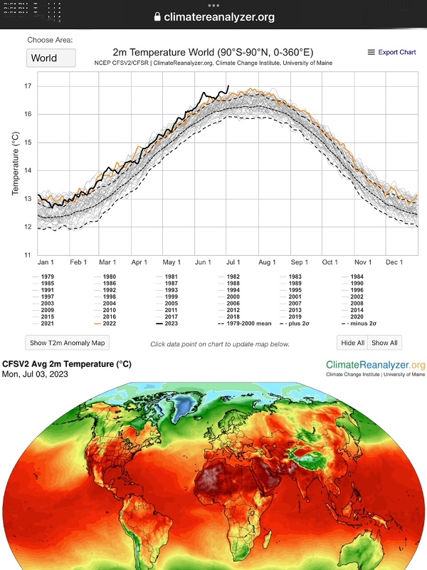 CFSV2 world temp July 3, 2023.png