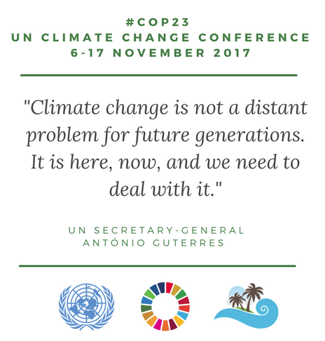 Climate Change Conf Nov 6-17.png