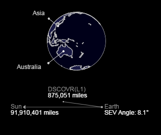 DSCOVR-EPIC ImagingofPlanetEarth.png