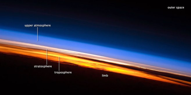 Earthatmosphere iss23 annotated nasa.jpg