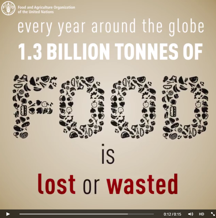Food wasted-lost.png