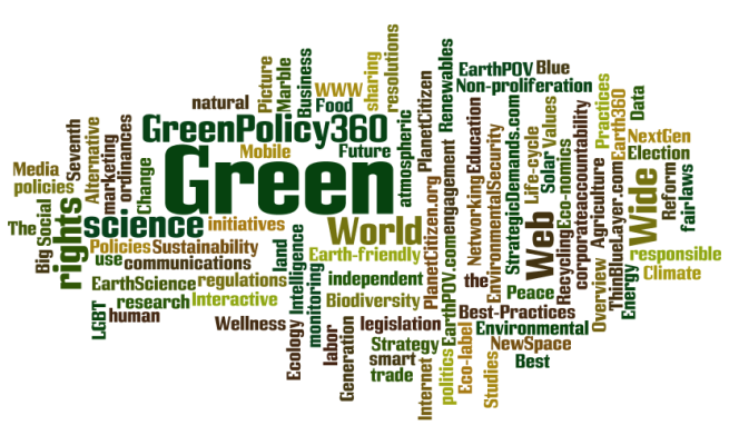 GP360 tagcloud2.png