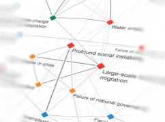 Global Risks Report-2016.jpg