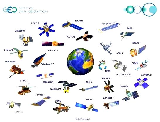 Group on Earth Observations.JPG