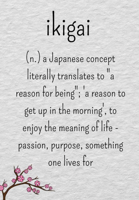 Ikigai 2022.png