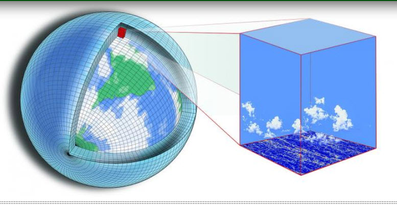 New Climate Model.jpg