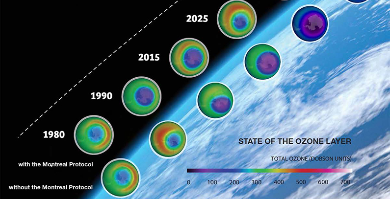 Ozone-layer-un-montreal-protocol.jpg