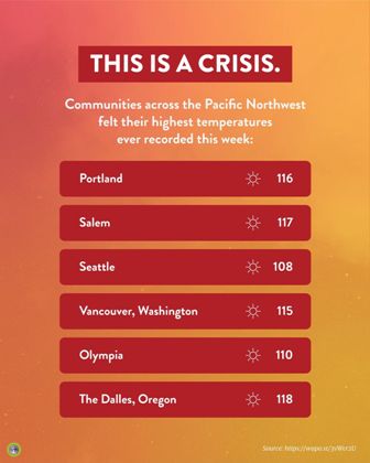 Pacific Northwest-US-Too Hot-June 2021.jpg