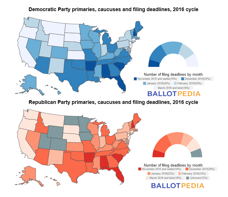 Presidential Ballot Access US 2016 cycle.png