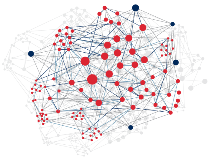 File:Springer Nature SciGraph.png