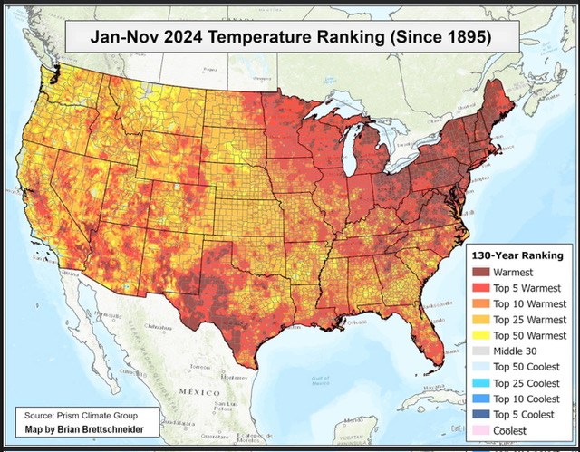 Temperature Graph in the USA (Since 1895).jpeg