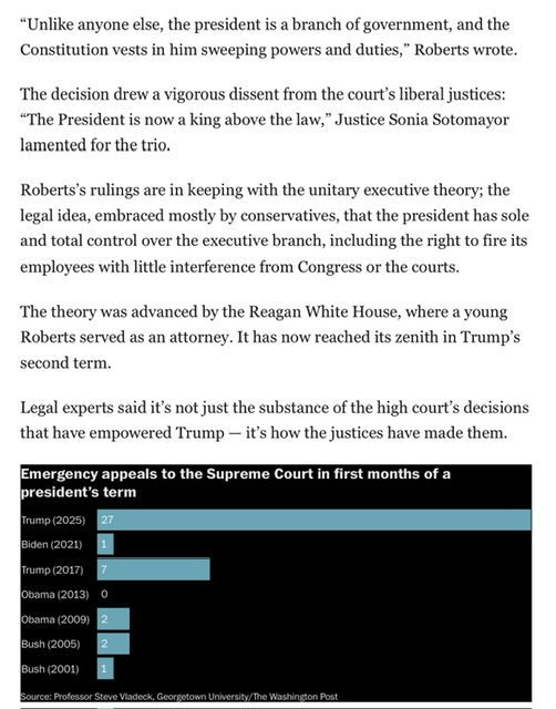 The Supreme Court and the Trump Presidency.jpeg