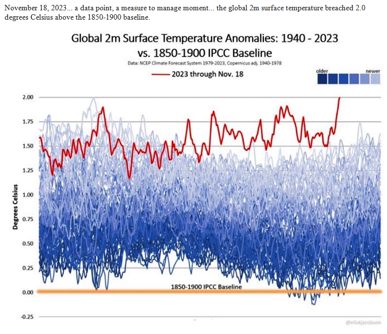 Too Hot, a new heat record - Nov 18 2023.png