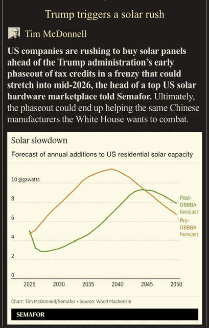 US Solar Energy Hit by Trump Administration.jpeg