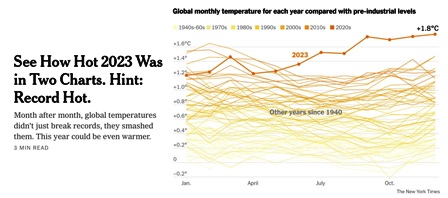 World Temp in 2023.jpg