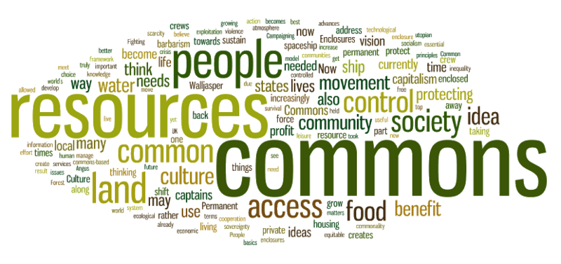 File:Commons-concepts permanent culture now.png