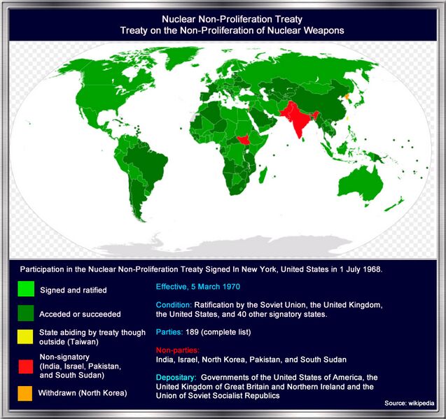 File:NuclearNonProliferationTreaty.jpg