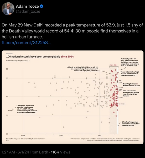 File:Too Hot - FT.png